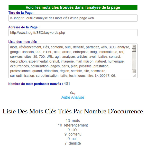 ▷ indg.fr : Outil d'analyse des mots clés d'une page web