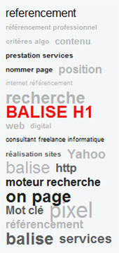 ▷ indg.fr : La balise <H1> d'une page HTML