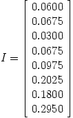 matrice pagerank